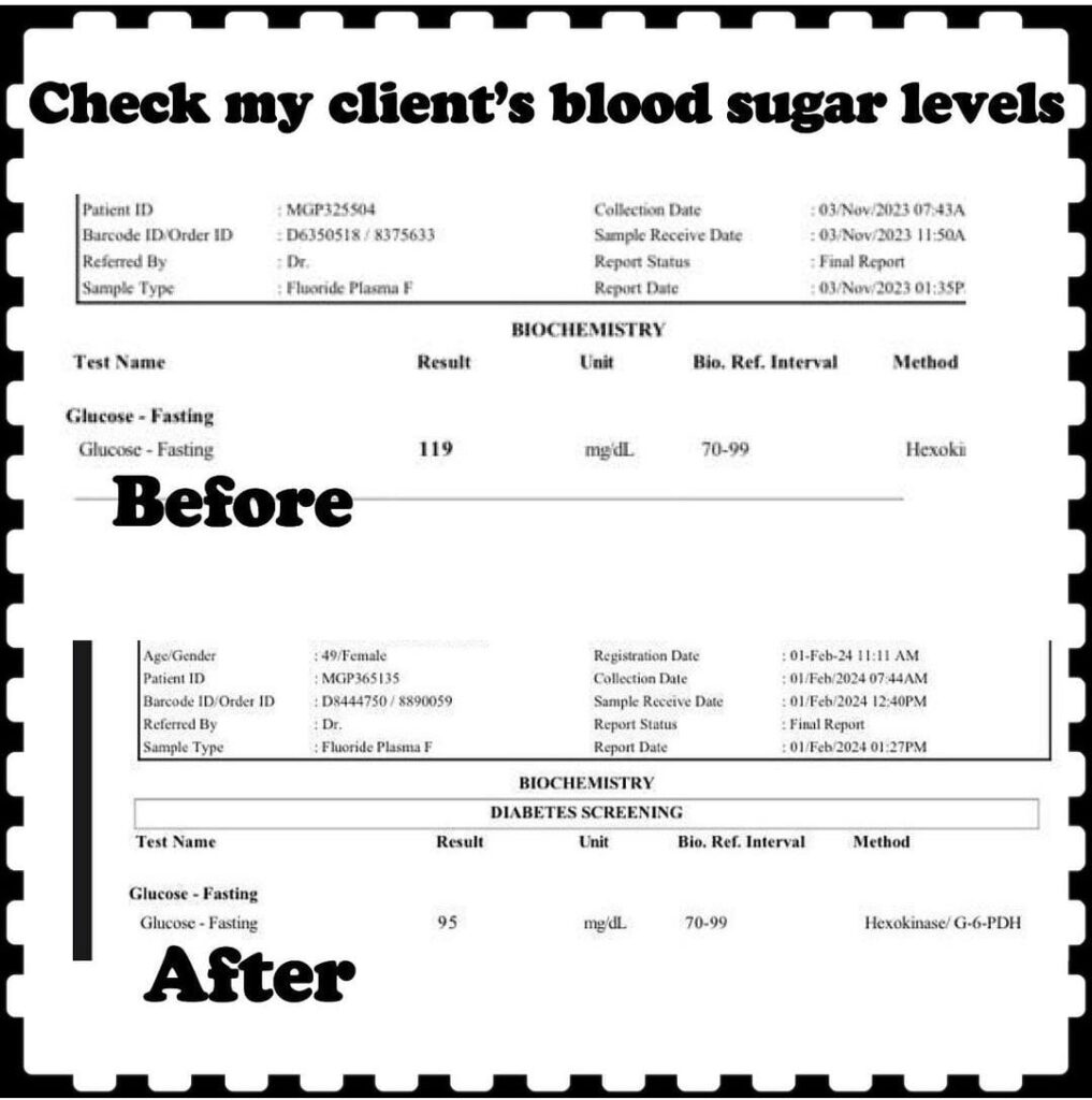 Diabetes Results, Best Sports Nutritionist for Diet Plans